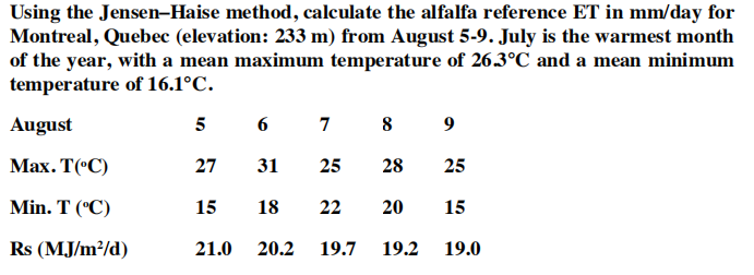 Using the Jensen-Haise method, calculate the alfalfa reference ET in mm/day for
Montreal, Quebec (elevation: 233 m) from August 5-9. July is the warmest month
of the year, with a mean maximum temperature of 26.3°C and a mean minimum
temperature of 16.1°C.
August
6
7 8
9
Мах. ТCC)
27
31
25
28
25
Min. T (°C)
15
18
22
20
15
Rs (MJ/m?/d)
21.0
20.2
19.7
19.2
19.0
