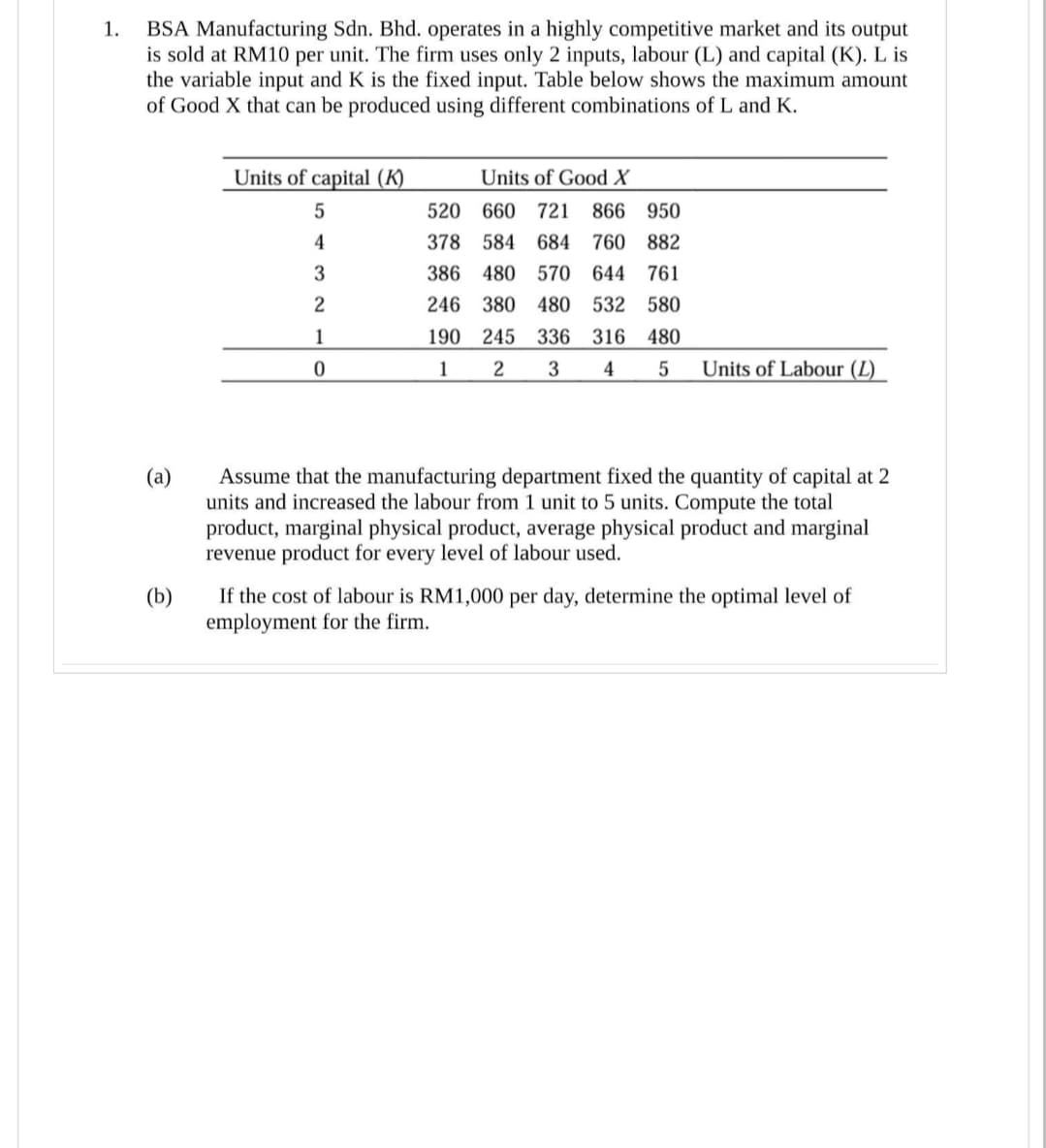 1.
BSA Manufacturing Sdn. Bhd. operates in a highly competitive market and its output
is sold at RM10 per unit. The firm uses only 2 inputs, labour (L) and capital (K). L is
the variable input and K is the fixed input. Table below shows the maximum amount
of Good X that can be produced using different combinations of L and K.
(a)
(b)
Units of capital (K)
5
Units of Good X
520 660 721 866 950
4
378 584 684
760
882
3
386 480 570 644 761
2
246 380
480 532 580
1
190 245
336 316 480
0
1
2
3
4
5
Units of Labour (L)
Assume that the manufacturing department fixed the quantity of capital at 2
units and increased the labour from 1 unit to 5 units. Compute the total
product, marginal physical product, average physical product and marginal
revenue product for every level of labour used.
If the cost of labour is RM1,000 per day, determine the optimal level of
employment for the firm.