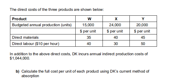 The direct costs of the three products are shown below:
Product
Y
Budgeted annual production (units)
15,000
24,000
20,000
$ per unit
$ per unit
$ per unit
Direct materials
35
40
45
Direct labour ($10 per hour)
40
30
50
In addition to the above direct costs, DK incurs annual indirect production costs of
$1,044,000.
b) Calculate the full cost per unit of each product using DK's current method of
absorption
