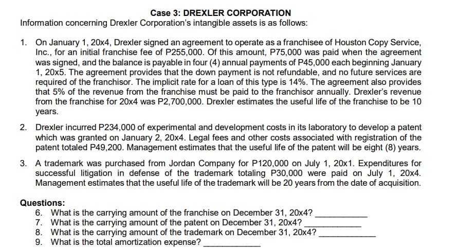 Case 3: DREXLER CORPORATION
Information concerning Drexler Corporation's intangible assets is as follows:
1. On January 1, 20x4, Drexler signed an agreement to operate as a franchisee of Houston Copy Service,
Inc., for an initial franchise fee of P255,000. Of this amount, P75,000 was paid when the agreement
was signed, and the balance is payable in four (4) annual payments of P45,000 each beginning January
1, 20x5. The agreement provides that the down payment is not refundable, and no future services are
required of the franchisor. The implicit rate for a loan of this type is 14%. The agreement also provides
that 5% of the revenue from the franchise must be paid to the franchisor annually. Drexler's revenue
from the franchise for 20x4 was P2,700,000. Drexler estimates the useful life of the franchise to be 10
years.
2. Drexler incurred P234,000 of experimental and development costs in its laboratory to develop a patent
which was granted on January 2, 20x4. Legal fees and other costs associated with registration of the
patent totaled P49,200. Management estimates that the useful life of the patent will be eight (8) years.
3. A trademark was purchased from Jordan Company for P120,000 on July 1, 20x1. Expenditures for
successful litigation in defense of the trademark totaling P30,000 were paid on July 1, 20x4.
Management estimates that the useful life of the trademark will be 20 years from the date of acquisition.
Questions:
6. What is the carrying amount of the franchise on December 31, 20x4?
7. What is the carrying amount of the patent on December 31, 20x4?
8. What is the carrying amount of the trademark on December 31, 20x4?
9. What is the total amortization expense?
