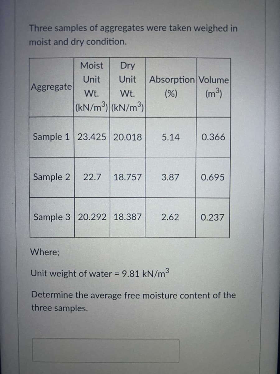 Three samples of aggregates were taken weighed in
moist and dry condition.
Moist
Dry
Unit Absorption Volume
(m3)
Unit
Aggregate
Wt.
Wt.
(%)
(kN/m3) (kN/m3)
Sample 1 23.425 20.018
5.14
0.366
Sample 2
22.7
18.757
3.87
0.695
Sample 3 20.292 18.387
2.62
0.237
Where;
Unit weight of water = 9.81 kN/m3
%3D
Determine the average free moisture content of the
three samples.
