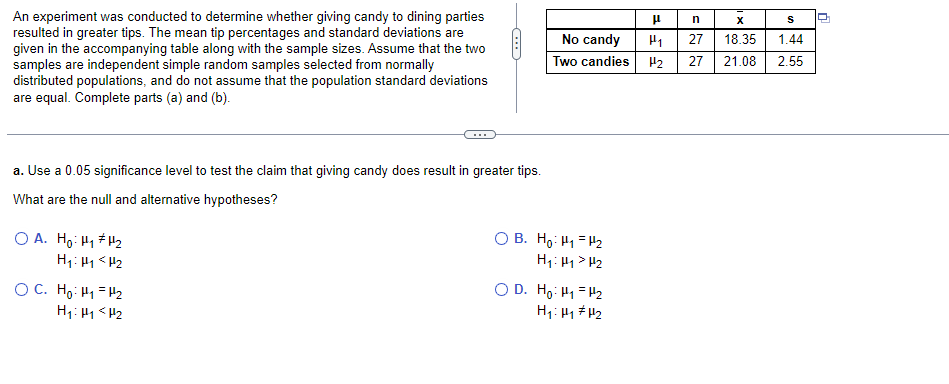 An experiment was conducted to determine whether giving candy to dining parties
resulted in greater tips. The mean tip percentages and standard deviations are
given in the accompanying table along with the sample sizes. Assume that the two
samples are independent simple random samples selected from normally
distributed populations, and do not assume that the population standard deviations
are equal. Complete parts (a) and (b).
a. Use a 0.05 significance level to test the claim that giving candy does result in greater tips.
What are the null and alternative hypotheses?
O A. Ho: H₁ #1₂
H₁: H1 <H₂
C
OC. Ho: H₁ H₂
H₁: H₁ <H₂
No candy
Two candies
B. Ho: ₁₂
H₁: H₁ H₂
OD. Ho Hy H
H₁: H₁
H₂
μ n
P₁ 27
15
S
1.44
27 21.08 2.55
INN
X
18.35