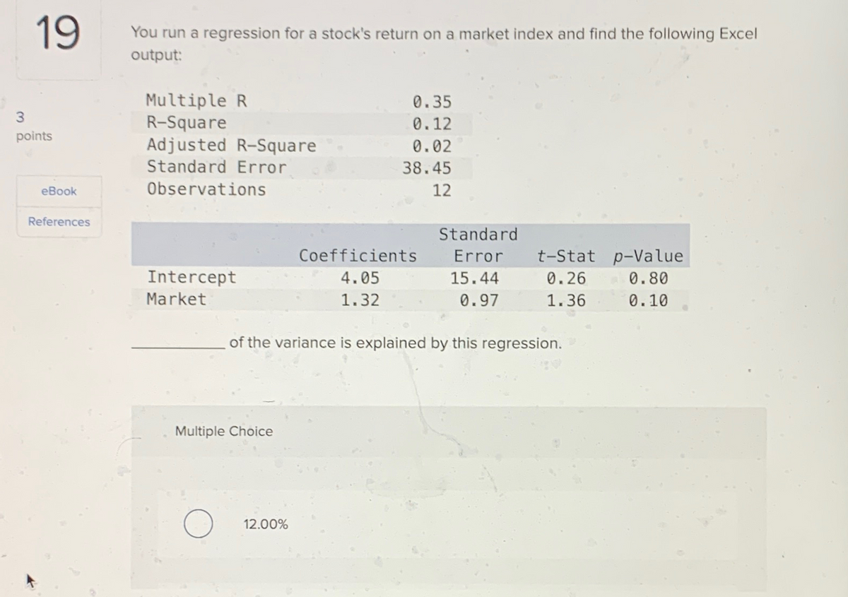 19
You run a regression for a stock's return on a market index and find the following Excel
output:
Multiple R
0.35
3
R-Square
0.12
points
Adjusted R-Square
0.02
Standard Error
38.45
eBook
Observations
12
References
Intercept
Market
Standard
Coefficients Error t-Stat p-Value
4.05
1.32
15.44
0.26
0.80
0.97
1.36
0.10
of the variance is explained by this regression.
Multiple Choice
12.00%