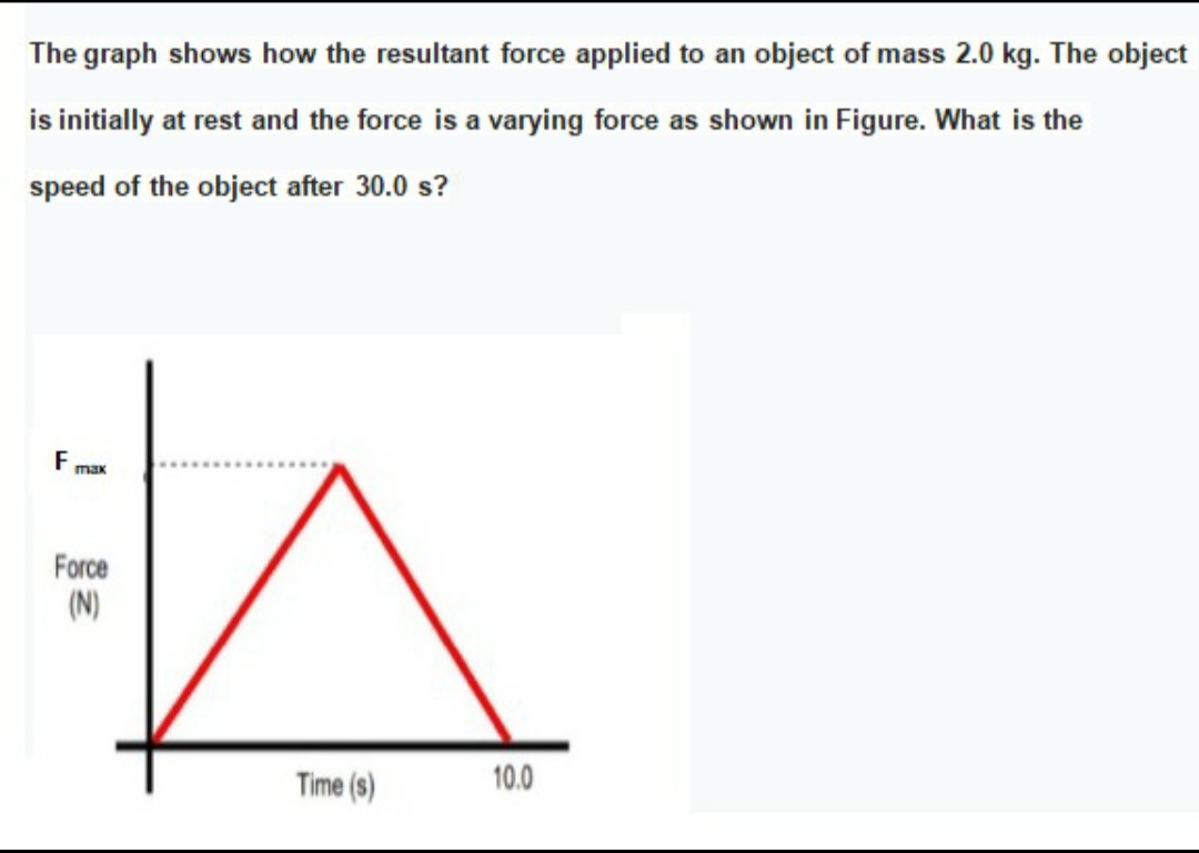 The graph shows how the resultant force applied to an object of mass 2.0 kg. The object
is initially at rest and the force is a varying force as shown in Figure. What is the
speed of the object after 30.0 s?
