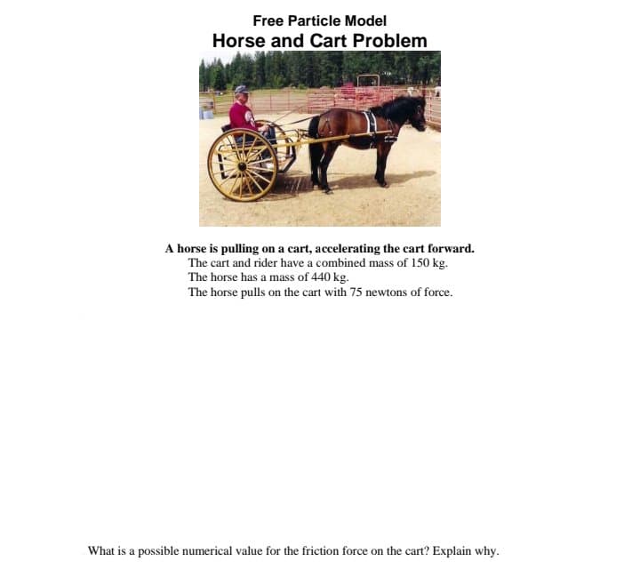Free Particle Model
Horse and Cart Problem
A horse is pulling on a cart, accelerating the cart forward.
The cart and rider have a combined mass of 150 kg.
The horse has a mass of 440 kg.
The horse pulls on the cart with 75 newtons of force.
What is a possible numerical value for the friction force on the cart? Explain why.
