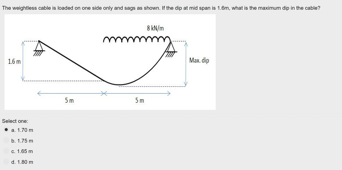 The weightless cable is loaded on one side only and sags as shown. If the dip at mid span is 1.6m, what is the maximum dip in the cable?
1.6 m
Select one:
• a. 1.70 m
b. 1.75 m
c. 1.65 m
d. 1.80 m
5m
m
5m
8 kN/m
Max. dip