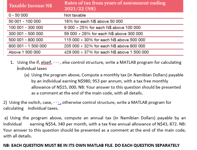 Rates of tax from years of assessment ending
2021/22 (N$)
Taxable Income N$
0- 50 000
50 001 - 100 000
100 001 - 300 000
Not taxable
18% for each N$ above 50 000
9 000 + 25% for each N$ above 100 000
300 001 - 500 000
59 000 + 28% for each N$ above 300 000
500 001 - 800 000
115 000 + 30% for each N$ above 500 000
800 001 - 1 500 000
205 000 + 32% for each N$ above 800 000
Above 1 500 000
429 000 + 37% for each N$ above 1 500 000
1. Using the if, elseif, ·., else control structure, write a MATLAB program for calculating
individual taxes
(a) Using the program above, Compute a monthly tax (in Namibian Dollars) payable
by an individual earning N$980, 953 per annum, with a tax free monthly
allowance of N$15, 000. NB: Your answer to this question should be presented
as a comment at the end of the main code, with all details.
2) Using the switch, case, · otherwise control structure, write a MATLAB program for
calculating individual taxes.
a) Using the program above, compute an annual tax (in Namibian Dollars) payable by an
earning N$54, 340 per month, with a tax free annual allowance of N$43, 872. NB:
individual
Your answer to this question should be presented as a comment at the end of the main code,
with all details.
NB: EACH QUESTION MUST BE IN ITS OWN MATLAB FILE. DO EACH QUESTION SEPARATELY
