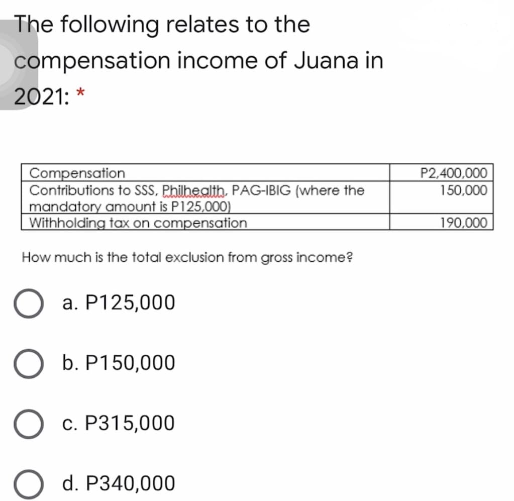The following relates to the
compensation income of Juana in
2021: *
P2,400,000
150,000
Compensation
Contributions to SSS, Philhealth, PAG-IBIG (where the
mandatory amount is P125,000)
Withholding tax on compensation
190,000
How much is the total exclusion from gross income?
а. Р125,000
b. P150,000
с. Р315,000
O d. P340,000
