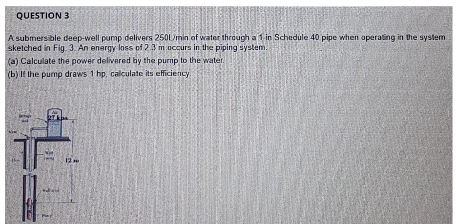 QUESTION 3
A submersible deep-well pump delivers 250L/min of water through a 1-in Schedule 40 pipe when operating in the system
sketched in Fig. 3. An energy loss of 2.3 m occurs in the piping system.
(a) Calculate the power delivered by the pump to the water.
(b) If the pump draws 1 hp, calculate its efficiency.
A
27 kba
12 m