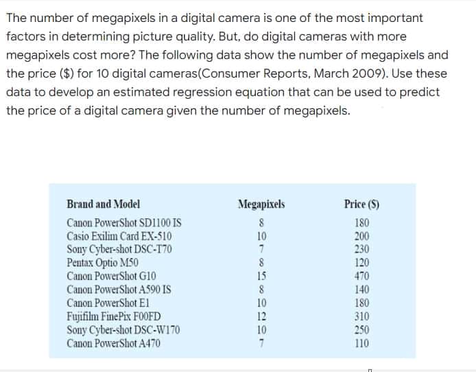 The number of megapixels in a digital camera is one of the most important
factors in determining picture quality. But, do digital cameras with more
megapixels cost more? The following data show the number of megapixels and
the price ($) for 10 digital cameras(Consumer Reports, March 2009). Use these
data to develop an estimated regression equation that can be used to predict
the price of a digital camera given the number of megapixels.
Brand and Model
Megapixels
Price (S)
Canon PowerShot SD1100 IS
Casio Exilim Card EX-510
8
180
200
230
10
Sony Cyber-shot DSC-T70
Pentax Optio M50
Canon PowerShot G10
120
470
15
8
Canon PowerShot A590 IS
Canon PowerShot El
140
180
10
12
Fujifilm FinePix FOOFD
Sony Cyber-shot DSC-W170
Canon PowerShot A470
310
10
250
110
