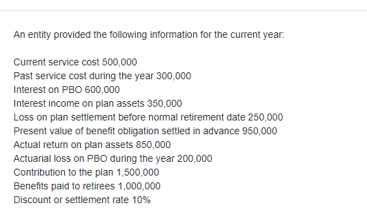 An entity provided the following information for the current year:
Current service cost 500,000
Past service cost during the year 300,000
Interest on PBO 600,000
Interest income on plan assets 350,000
Loss on plan settlement before normal retirement date 250,000
Present value of benefit obligation settled in advance 950,000
Actual return on plan assets 850,000
Actuarial loss on PBO during the year 200,000
Contribution to the plan 1,500,000
Benefits paid to retirees 1,000,000
Discount or settlement rate 10%
