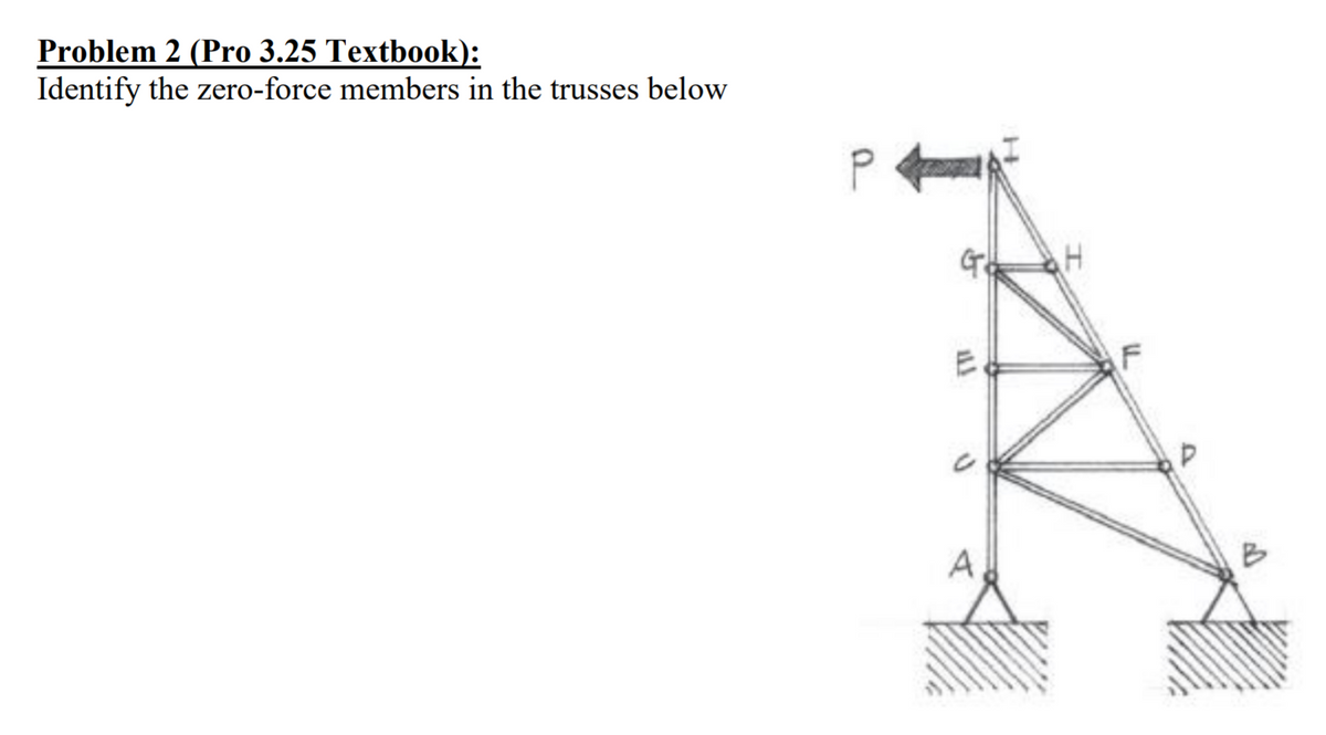 Problem 2 (Pro 3.25 Textbook):
Identify the zero-force members in the trusses below
