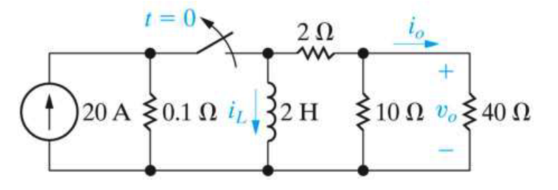 t=0
202
w
1 30.12
20 A 0.1 2 i 32 H
+
10 Ω Σ 40 Ω