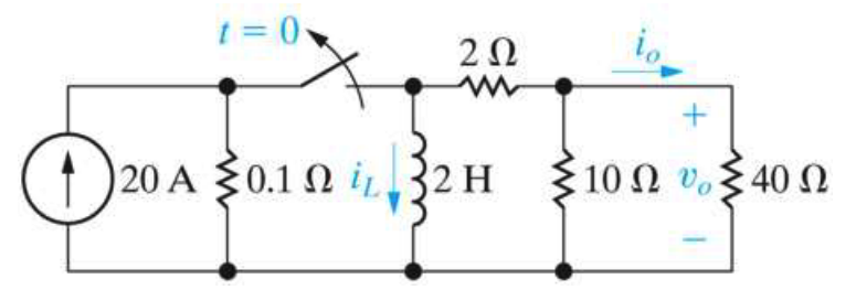 t=0
202
w
io.
+
20 A 0.12 i 32 H
10 Ω Σ 40 Ω
-