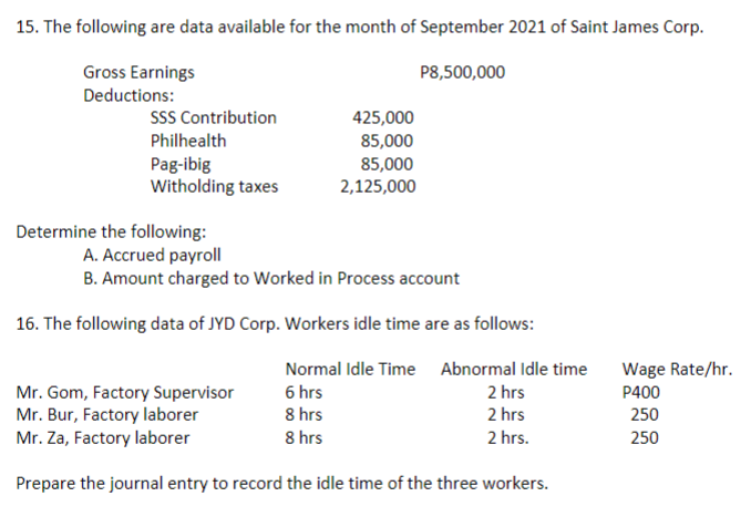 15. The following are data available for the month of September 2021 of Saint James Corp.
Gross Earnings
P8,500,000
Deductions:
SSS Contribution
425,000
85,000
85,000
2,125,000
Philhealth
Pag-ibig
Witholding taxes
Determine the following:
A. Accrued payroll
B. Amount charged to Worked in Process account
16. The following data of JYD Corp. Workers idle time are as follows:
Normal Idle Time Abnormal Idle time
Wage Rate/hr.
Mr. Gom, Factory Supervisor
Mr. Bur, Factory laborer
Mr. Za, Factory laborer
6 hrs
2 hrs
P400
8 hrs
2 hrs
250
8 hrs
2 hrs.
250
Prepare the journal entry to record the idle time of the three workers.
