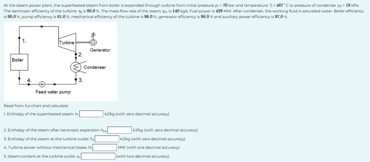 At the steam power plant, the superheated steam from boiler is expanded through turbine from initial pressure p₁ = 70 bar and temperature T₁ = 487 °C to pressure of condenser p₂ = 18 kPa.
The isentropic efficiency of the turbine ns is 80.0%. The mass flow rate of the steam qm is 140 kg/s. Fuel power is 429 MW. After condenser, the working fluid is saturated water. Boiler efficiency
is 90.0%, pump efficiency is 81.0 %, mechanical efficiency of the turbine is 96.0%, generator efficiency is 98.0% and auxiliary power efficiency is 97.0%.
Boiler
1.
Turbine
Generator
2.
Condenser
4.
3.
Feed water pump
Read from h,s-chart and calculate:
1. Enthalpy of the superheated steam h
kJ/kg (with zero decimal accuracy)
2. Enthalpy of the steam after isentropic expansion s
3. Enthalpy of the steam at the turbine outlet h₂
4. Turbine power without mechanical losses Pt
5. Steam content at the turbine outlet X2
kJ/kg (with zero decimal accuracy)
kJ/kg (with zero decimal accuracy)
MW (with one decimal accuracy)
(with two decimal accuracy)