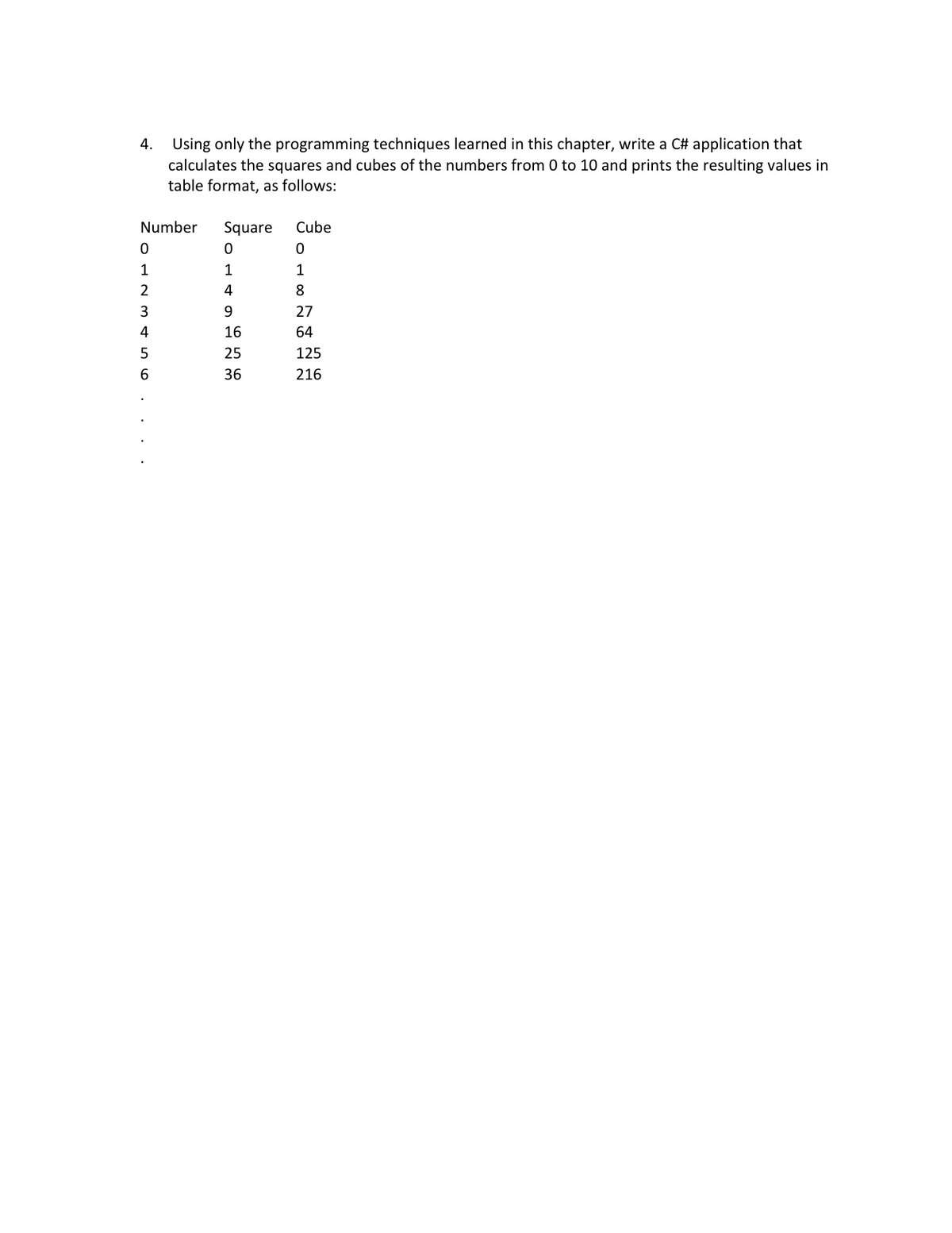 4. Using only the programming techniques learned in this chapter, write a C# application that
calculates the squares and cubes of the numbers from 0 to 10 and prints the resulting values in
table format, as follows:
Number
0
1
2
3
4
5
6
Square
0
1
4
9
16
25
36
Cube
0
1
8
27
64
125
216