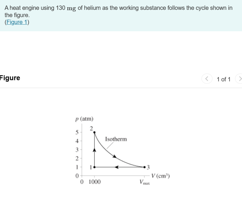 A heat engine using 130 mg of helium as the working substance follows the cycle shown in
the figure.
(Figure 1)
Figure
p (atm)
54
4
2
Isotherm
3
2
1
1
3
0
V (cm³)
0 1000
Vmax
>
1 of 1
>