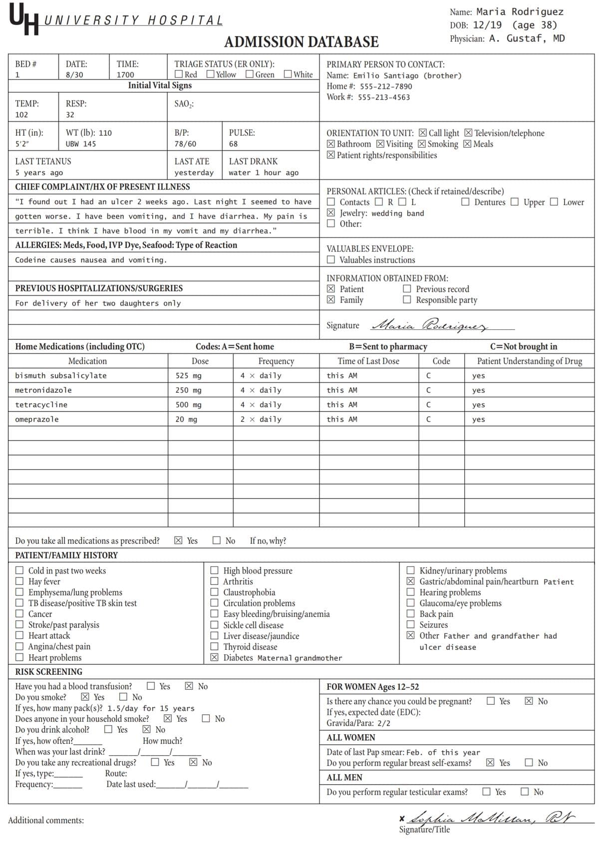 UHU
UNIVERSITY HOSPITAL
BED #
1
DATE:
8/30
TIME:
1700
ADMISSION DATABASE
Yellow
PRIMARY PERSON TO CONTACT:
Name: Maria Rodriguez
DOB: 12/19
(age 38)
Physician: A. Gustaf, MD
☐ Green ☐White
Name: Emilio Santiago (brother)
TRIAGE STATUS (ER ONLY):
☐ Red
Initial Vital Signs
Home #: 555-212-7890
TEMP:
102
RESP:
32
SAO2:
HT (in):
WT (lb): 110
5'2"
UBW 145
B/P:
78/60
PULSE:
68
LAST TETANUS
5 years ago
LAST ATE
yesterday
LAST DRANK
water 1 hour ago
Work #: 555-213-4563
ORIENTATION TO UNIT: ☑Call light ☑Television/telephone
☑Bathroom ☑Visiting ☑ Smoking ☑Meals
☑Patient rights/responsibilities
CHIEF COMPLAINT/HX OF PRESENT ILLNESS
"I found out I had an ulcer 2 weeks ago. Last night I seemed to have
gotten worse. I have been vomiting, and I have diarrhea. My pain is
terrible. I think I have blood in my vomit and my diarrhea."
ALLERGIES: Meds, Food, IVP Dye, Seafood: Type of Reaction
Codeine causes nausea and vomiting.
PREVIOUS HOSPITALIZATIONS/SURGERIES
For delivery of her two daughters only
PERSONAL ARTICLES: (Check if retained/describe)
☐ Contacts ☐ R ☐ L
☑Jewelry: wedding band
☐ Other:
VALUABLES ENVELOPE:
Valuables instructions
☐ Dentures ☐ Upper ☐ Lower
INFORMATION OBTAINED FROM:
☑ Patient
☑Family
☐ Previous record
☐ Responsible party
Maria Rodriquez
Home Medications (including OTC)
Medication
bismuth subsalicylate
metronidazole
tetracycline
omeprazole
Signature
Codes: A Sent home
Dose
B=Sent to pharmacy
Frequency
Time of Last Dose
Code
C=Not brought in
Patient Understanding of Drug
525 mg
4 x daily
this AM
C
yes
250 mg
4 x daily
this AM
C
yes
500 mg
4 x daily
this AM
C
yes
20 mg
2 x daily
this AM
C
yes
Do you take all medications as prescribed?
☑ Yes
☐ No If no, why?
PATIENT/FAMILY HISTORY
☐ Cold in past two weeks
☐ Hay fever
☐ Emphysema/lung problems
TB disease/positive TB skin test
☐ Cancer
☐ Stroke/past paralysis
Heart attack
☐ Angina/chest pain
☐ Heart problems
RISK SCREENING
Have you had a blood transfusion?
☐ Yes
☑ No
☑ Yes ☐ No
☐ High blood pressure
☐ Arthritis
Claustrophobia
Circulation problems
Easy bleeding/bruising/anemia
Sickle cell disease
☐ Liver disease/jaundice
☐ Thyroid disease
☑ Diabetes Maternal grandmother
☐ Kidney/urinary problems
☑ Gastric/abdominal pain/heartburn Patient
Hearing problems
Glaucoma/eye problems
Back pain
☐ Seizures
☑ Other Father and grandfather had
ulcer disease
FOR WOMEN Ages 12-52
Do you smoke?
Is there any chance you could be pregnant?
☐ Yes
☑ No
If yes, how often?
If yes, how many pack(s)? 1.5/day for 15 years
Does anyone in your household smoke? ☑ Yes ☐ No
Do you drink alcohol? ☐ Yes
When was your last drink?
If yes, expected date (EDC):
Gravida/Para: 2/2
☑ No
ALL WOMEN
How much?
Do
you take any recreational drugs?
Yes
☑ No
Date of last Pap smear: Feb. of this year
Do you perform regular breast self-exams?
☑ Yes
☐ No
If yes, type:
Route:
ALL MEN
Frequency:
Date last used:
Do you perform regular testicular exams?
☐ Yes
☐ No
Additional comments:
× Sophia MaMillan, t
Signature/Title