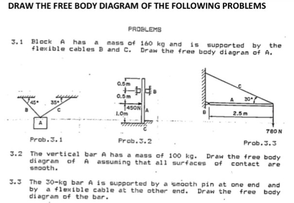 DRAW THE FREE BODY DIAGRAM OF THE FOLLOWING PROBLEMS
PROBLEMS
3.1 Block A has a mass of 160 kg and is supported by the
flexible cables B and C. Draw the free body diagram of A.
0.5m
Prob.3.1
+48
1450N
0.5m
1.Om
A
30°
2.5m
780 N
Prob.3.2
Prob.3.3
3.2 The vertical bar A has a mass of 100 kg. Draw the free body
diagram of A assuming that all surfaces of contact are
smooth.
3.3 The 30-kg bar A is supported by a smooth pin at one end and
by a flexible cable at the other end. Draw the free body
diagram of the bar.