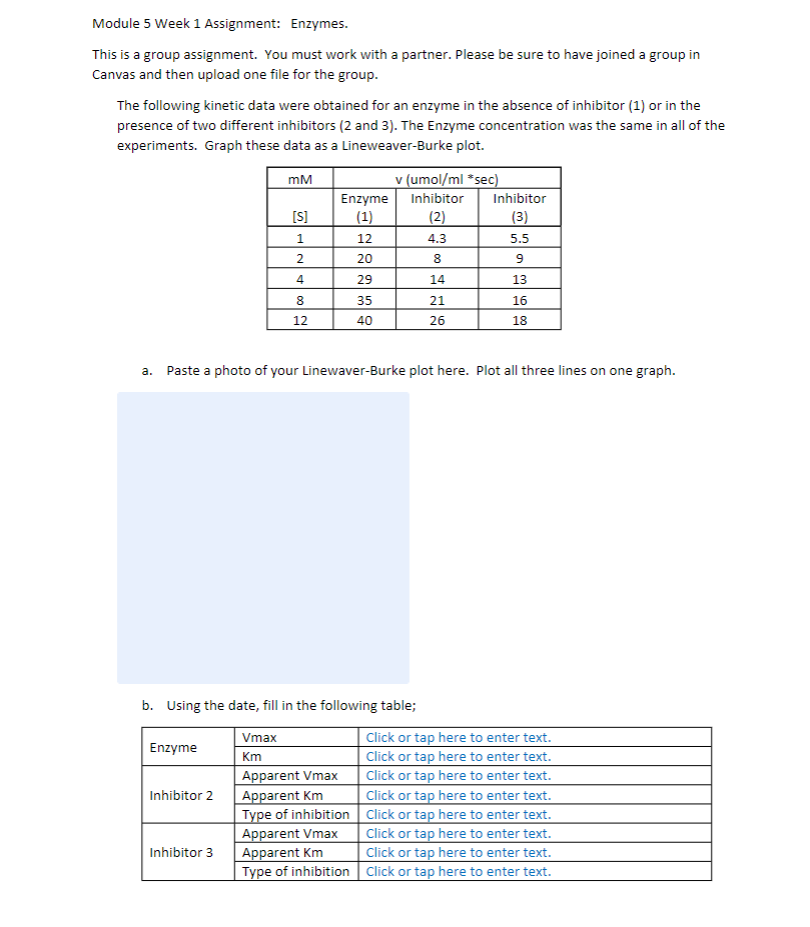 Module 5 Week 1 Assignment: Enzymes.
This is a group assignment. You must work with a partner. Please be sure to have joined a group in
Canvas and then upload one file for the group.
The following kinetic data were obtained for an enzyme in the absence of inhibitor (1) or in the
presence of two different inhibitors (2 and 3). The Enzyme concentration was the same in all of the
experiments. Graph these data as a Lineweaver-Burke plot.
Enzyme
mM
Inhibitor 2
[S]
1
Inhibitor 3
2
4
8
12
Enzyme
(1)
12
20
a. Paste a photo of your Linewaver-Burke plot here. Plot all three lines on one graph.
b. Using the date, fill in the following table;
29
35
40
v (umol/ml *sec)
Inhibitor
(2)
4.3
8
14
21
26
Vmax
Km
Apparent Vmax
Apparent Km
Type of inhibition
Apparent Vmax
Apparent Km
Type of inhibition
Inhibitor
(3)
5.5
9
13
16
18
Click or tap here to enter text.
Click or tap here to enter text.
Click or tap here to enter text.
Click or tap here to enter text.
Click or tap here to enter text.
Click or tap here to enter text.
Click or tap here to enter text.
Click or tap here to enter text.