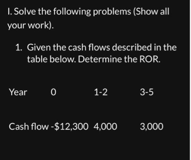 I. Solve the following problems (Show all
your work).
1. Given the cash flows described in the
table below. Determine the ROR.
Year
0
1-2
Cash flow -$12,300 4,000
3-5
3,000