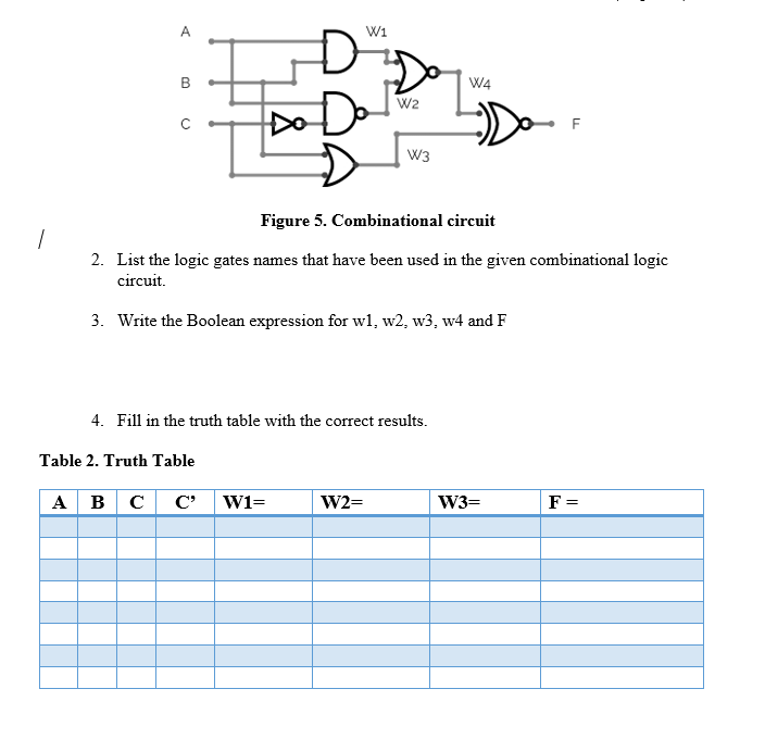 W1
B
W4
w2
F
W3
Figure 5. Combinational circuit
2. List the logic gates names that have been used in the given combinational logic
circuit.
3. Write the Boolean expression for wl, w2, w3, w4 and F
4. Fill in the truth table with the correct results.
Table 2. Truth Table
A BC
C'
Wi=
W2=
W3=
F =
