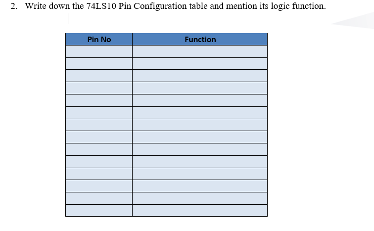 2. Write down the 74LS10 Pin Configuration table and mention its logic function.
Pin No
Function
