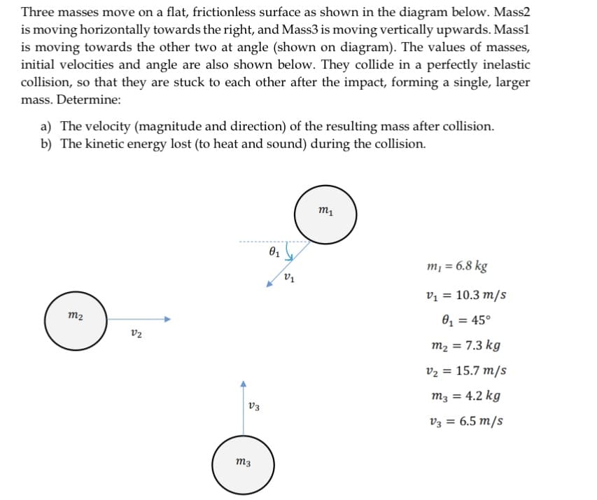 Three masses move on a flat, frictionless surface as shown in the diagram below. Mass2
is moving horizontally towards the right, and Mass3 is moving vertically upwards. Mass1
is moving towards the other two at angle (shown on diagram). The values of masses,
initial velocities and angle are also shown below. They collide in a perfectly inelastic
collision, so that they are stuck to each other after the impact, forming a single, larger
mass. Determine:
a) The velocity (magnitude and direction) of the resulting mass after collision.
b) The kinetic energy lost (to heat and sound) during the collision.
m1
m¡ = 6.8 kg
Vị = 10.3 m/s
%3D
m2
0, = 45°
%3D
vz
m2 = 7.3 kg
v2 = 15.7 m/s
m3 = 4.2 kg
V3
V3 = 6.5 m/s
m3
