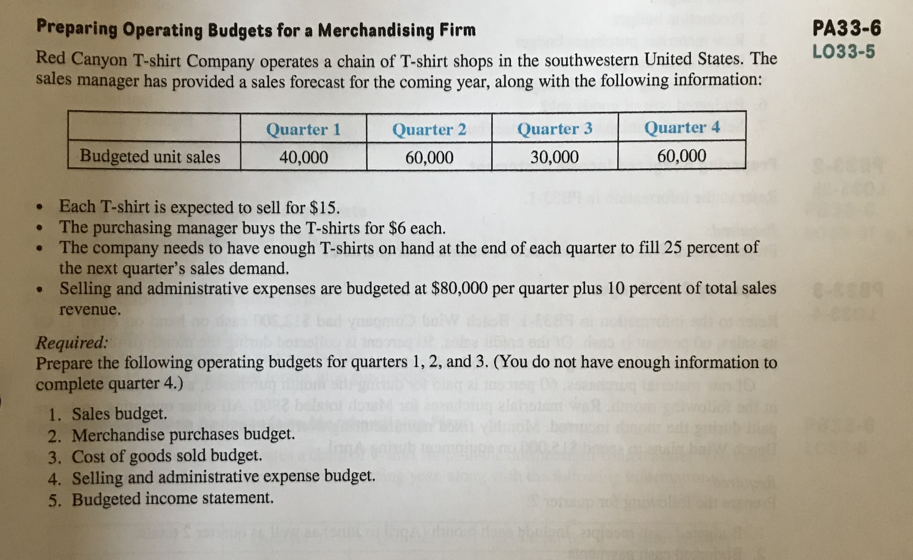 PA33-6
Preparing Operating Budgets for a Merchandising Firm
Red Canyon T-shirt Company operates a chain of T-shirt shops in the southwestern United States. The
sales manager has provided a sales forecast for the coming year, along with the following information:
LO33-5
Quarter 1
Quarter 2
Quarter 3
Quarter 4
Budgeted unit sales
40,000
60,000
30,000
60,000
Each T-shirt is expected to sell for $15.
The purchasing manager buys the T-shirts for $6 each.
The company needs to have enough T-shirts on hand at the end of each quarter to fill 25 percent of
the next quarter's sales demand.
• Selling and administrative expenses are budgeted at $80,000 per quarter plus 10 percent of total sales
0-6689
revenue.
Required:
Prepare the following operating budgets for quarters 1, 2, and 3. (You do not have enough information to
complete quarter 4.)
1. Sales budget.
2. Merchandise purchases budget.
3. Cost of goods sold budget.
4. Selling and administrative expense budget.
5. Budgeted income statement.
