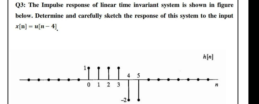 Q3: The Impulse response of linear time invariant system is shown in figure
below. Determine and carefully sketch the response of this system to the input
x[n] = u[n- 4].
h[n]
4
5
0 1 2 3
-2
