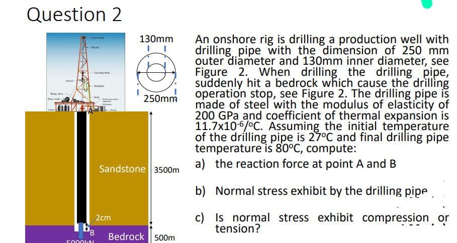 Question 2
An onshore rig is drilling a production well with
drilling pipe with the dimension of 250 mm
outer diameter and 130mm inner diameter, see
Figure 2. When drilling the drilling pipe,
suddenly hit a bedrock which cause the drilling
operation stop, see Figure 2. The drilling pipe is
made of steel with the modulus of elasticity of
200 GPa and coefficient of thermal expansion is
11.7x10-6/0C. Assuming the initial temperature
of the drilling pipe is 27°C and final drilling pipe
temperature is 80°C, compute:
a) the reaction force at point A and B
130mm
Tracing h
Snel
S
250mm
Kelly
Sandstone 3500m
b) Normal stress exhibit by the drilling pipe
c) Is normal stress exhibit compression or
tension?
2cm
Bedrock 500m
F000kN
