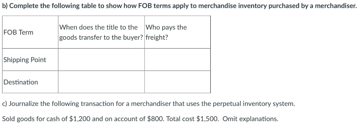 b) Complete the following table to show how FOB terms apply to merchandise inventory purchased by a merchandiser.
FOB Term
When does the title to the Who pays the
goods transfer to the buyer? freight?
Shipping Point
Destination
c) Journalize the following transaction for a merchandiser that uses the perpetual inventory system.
Sold goods for cash of $1,200 and on account of $800. Total cost $1,500. Omit explanations.