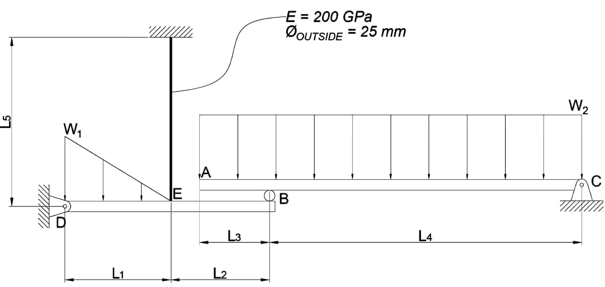 E = 200 GPa
ØOUTSIDE
25 mm
W2
A
В
L3
L4
L1
L2
