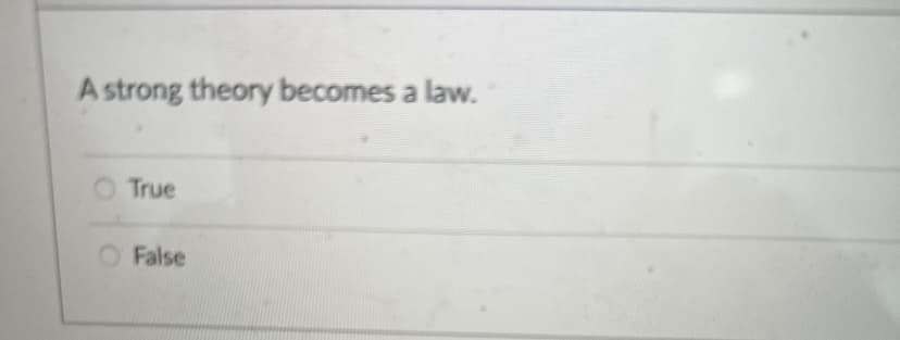 A strong theory becomes a law.
True
False