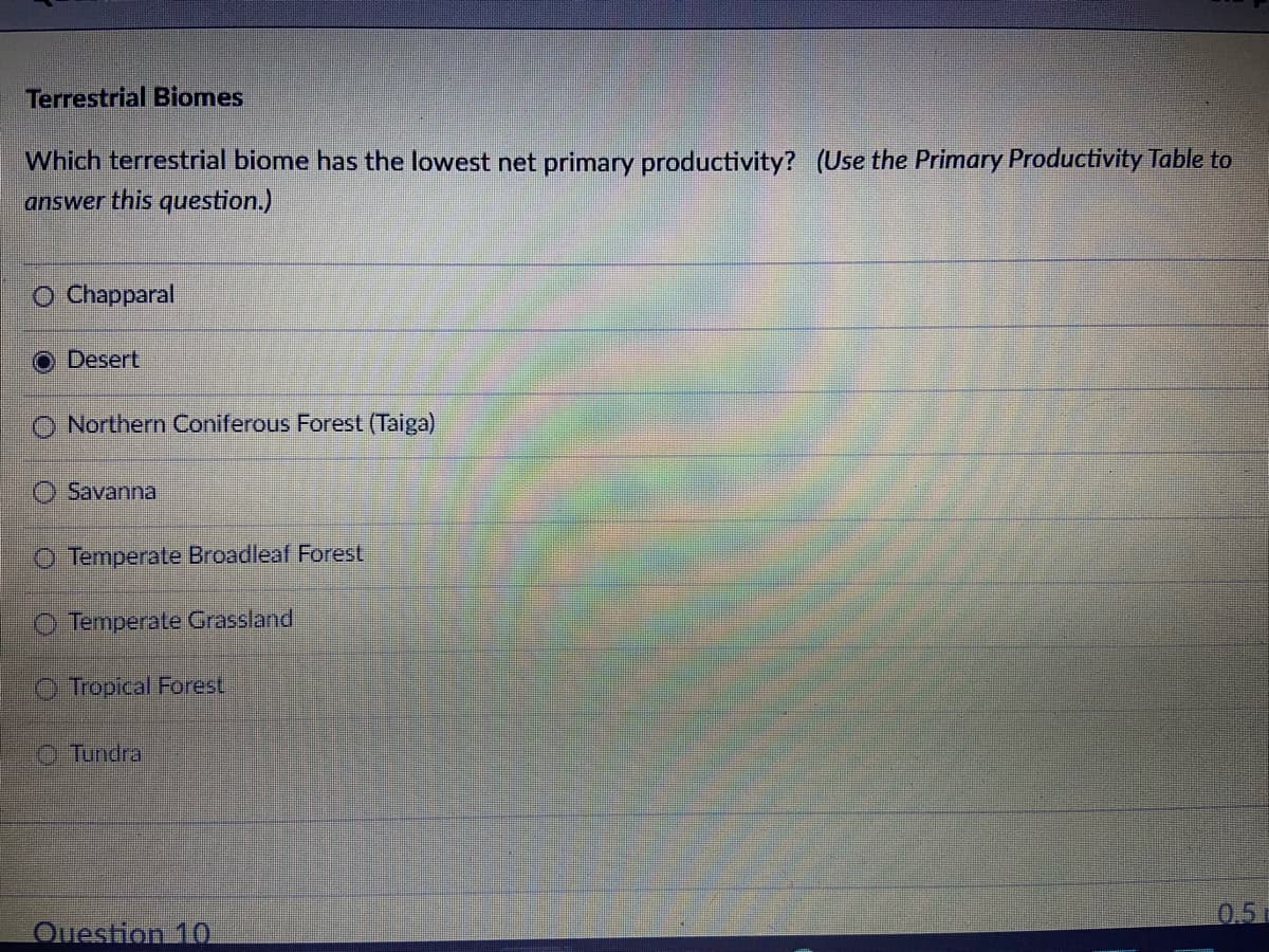 Terrestrial Biomes
Which terrestrial biome has the lowest net primary productivity? (Use the Primary Productivity Table to
answer this question.)
O Chapparal
Desert
Northern Coniferous Forest (Taiga)
Savanna
O Temperate Broadleaf Forest
O Temperate Grassland
Tropical Forest
Tundra
Question 10
0.5