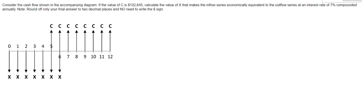 Consider the cash flow shown in the accompanying diagram. If the value of C is $102,645, calculate the value of X that makes the inflow series economically equivalent to the outflow series at an interest rate of 7% compounded
annually. Note: Round off only your final answer to two decimal places and NO need to write the $ sign.
сссссссс
0 1 2 3 4 5
6 7 8 9 10 11 12
X X X X X X X