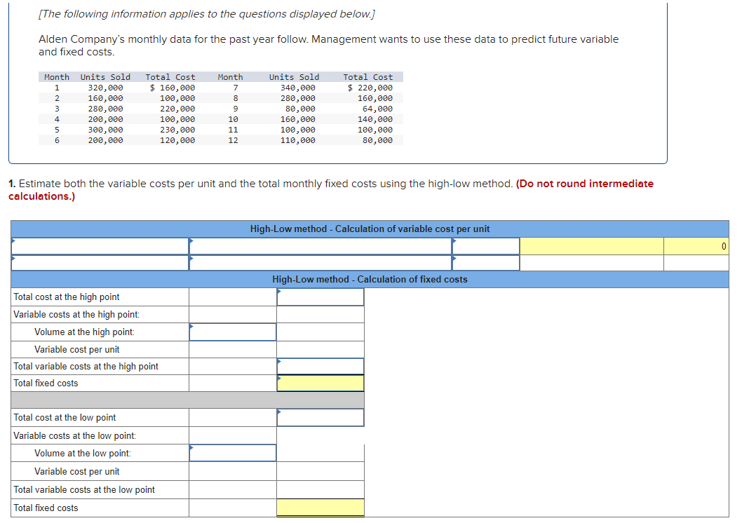 [The following information applies to the questions displayed below.]
Alden Company's monthly data for the past year follow. Management wants to use these data to predict future variable
and fixed costs.
Month Units Sold
1
2
3
4
5
6
320,000
160,000
280,000
200,000
300,000
200,000
Total Cost
$ 160,000
100,000
220,000
100,000
230,000
120,000
Total cost at the high point
Variable costs at the high point:
Volume at the high point:
Variable cost per unit
Total variable costs at the high point
Total fixed costs
Total cost at the low point
Variable costs at the low point:
Volume at the low point:
Variable cost per unit
Total variable costs at the low point
Total fixed costs
Month
7
8
9
10
11
12
Units Sold
340,000
280,000
80,000
160,000
100,000
110,000
1. Estimate both the variable costs per unit and the total monthly fixed costs using the high-low method. (Do not round intermediate
calculations.)
Total Cost
$ 220,000
160,000
64,000
140,000
100,000
80,000
High-Low method - Calculation of variable cost per unit
High-Low method - Calculation of fixed costs