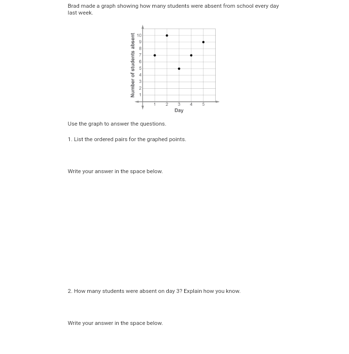 Brad made a graph showing how many students were absent from school every day
last week.
Day
Use the graph to answer the questions.
1. List the ordered pairs for the graphed points.
Write your answer in the space below.
2. How many students were absent on day 3? Explain how you know.
Write your answer in the space below.
Number of students absent
O O 0 7654 m 2
