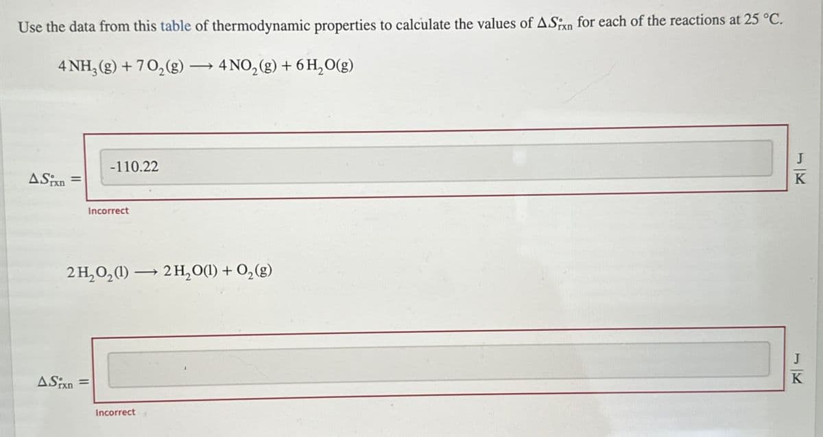 Use the data from this table of thermodynamic properties to calculate the values of ASxn for each of the reactions at 25 °C.
4 NH3(g) +702(g)
4NO2(g) + 6H2O(g)
ASixn=
-110.22
Incorrect
2 H₂O₂(1) ► 2H2O(l) + O2(g)
ASixn=
Incorrect
K