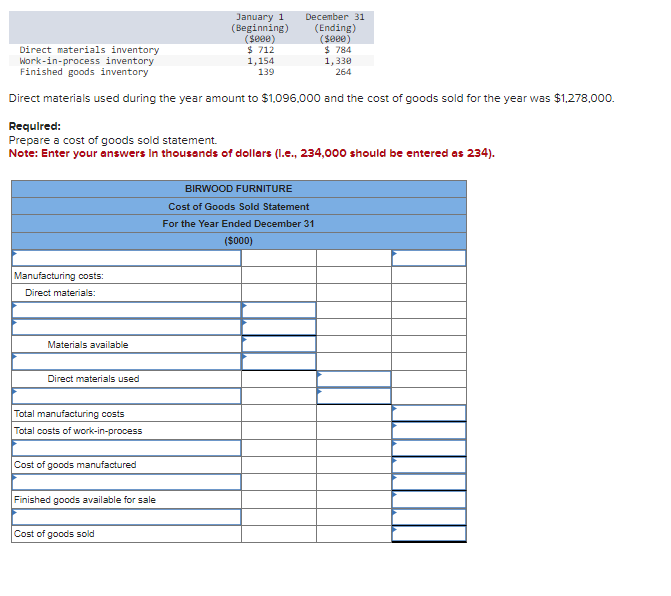 Manufacturing costs:
Direct materials:
Direct materials inventory
Work-in-process inventory
Finished goods inventory
Direct materials used during the year amount to $1,096,000 and the cost of goods sold for the year was $1,278,000.
Required:
Prepare a cost of goods sold statement.
Note: Enter your answers in thousands of dollars (I.e., 234,000 should be entered as 234).
Materials available
Direct materials used
Total manufacturing costs
Total costs of work-in-process
Cost of goods manufactured
Finished goods available for sale
January 1
(Beginning)
($000)
$ 712
Cost of goods sold
December 31
(Ending)
($000)
$784
1,330
264
1,154
139
BIRWOOD FURNITURE
Cost of Goods Sold Statement
For the Year Ended December 31
($000)