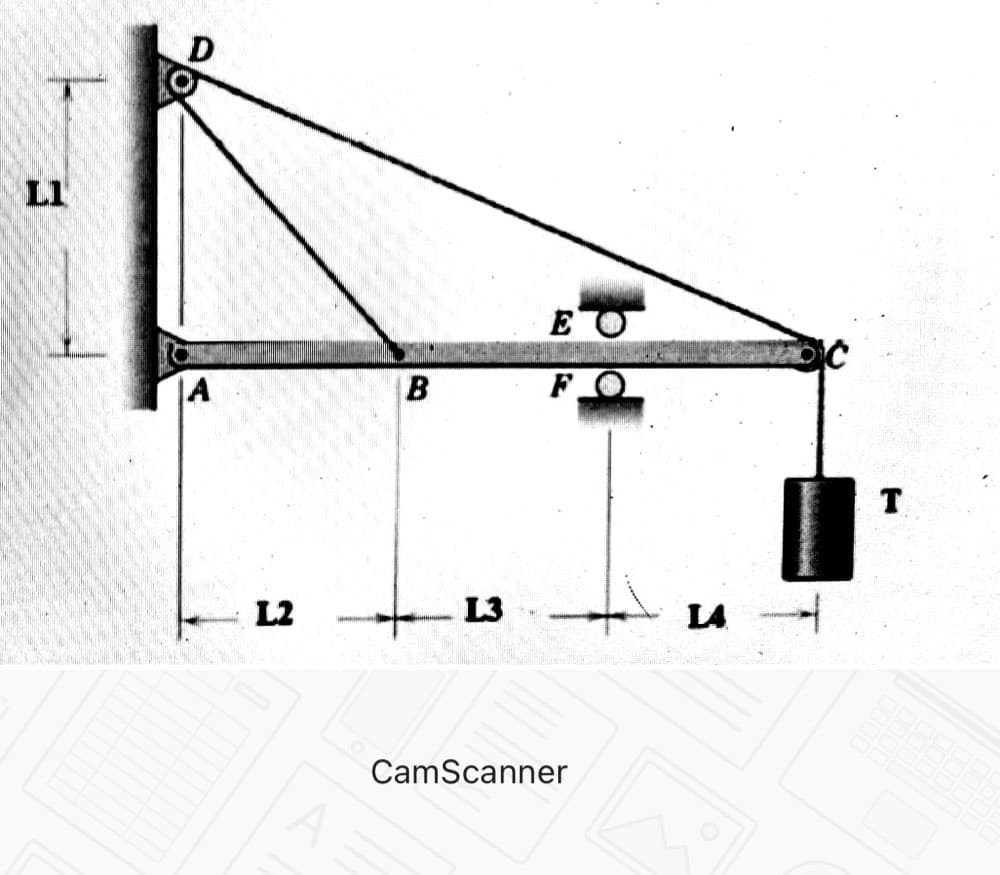 LI
|A
B
FO
L2
L3
L4
CamScanner
