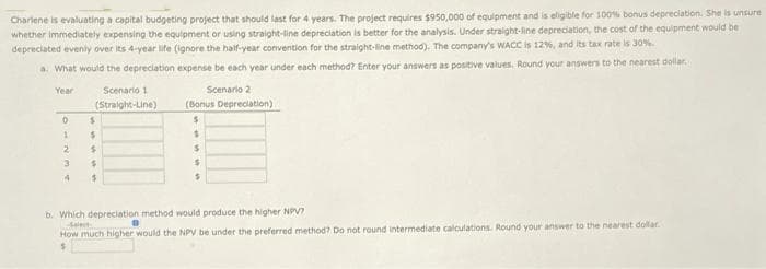 Charlene is evaluating a capital budgeting project that should last for 4 years. The project requires $950,000 of equipment and is eligible for 100% bonus depreciation. She is unsure
whether immediately expensing the equipment or using straight-line depreciation is better for the analysis. Under straight-line depreciation, the cost of the equipment would be
depreciated evenly over its 4-year life (ignore the half-year convention for the straight-line method). The company's WACC is 12%, and its tax rate is 30%.
a. What would the depreciation expense be each year under each method? Enter your answers as positive values. Round your answers to the nearest dollar..
Year
Scenario 1
(Straight-Line)
Scenario 2
(Bonus Depreciation).
0
$
$
1
$
$
2
$
$
3
S
$
4
$
S
b. Which depreciation method would produce the higher NPV?
Select
How much higher would the NPV be under the preferred method? Do not round intermediate calculations. Round your answer to the nearest dollar.
$