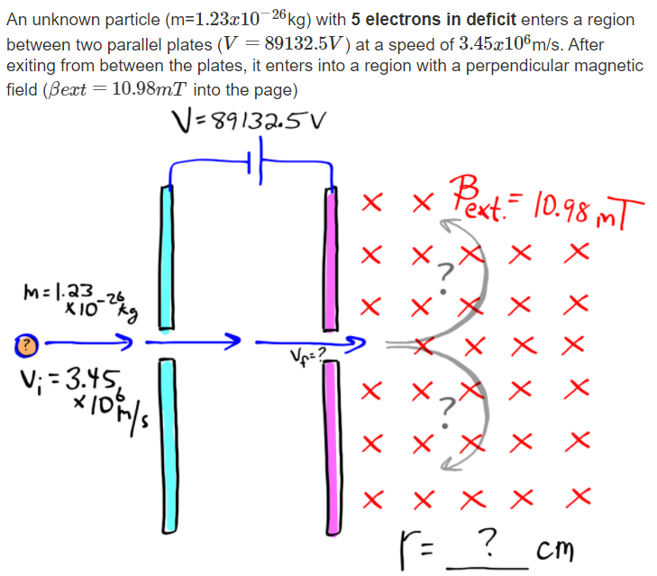 An unknown particle (m=1.23x10¯26kg) with 5 electrons in deficit enters a region
between two parallel plates (V =89132.5V) at a speed of 3.45x106m/s. After
exiting from between the plates, it enters into a region with a perpendicular magnetic
field (Bext = 10.98MT into the page)
|3D
V=89132.5 V
Pest- 10.98 mT
×っ ×
M= 1.23
X 10
Vp=?
X X
V; = 3.45,
X X X X
= ? _cm
%3D
X x X X X
X X X
X X X
