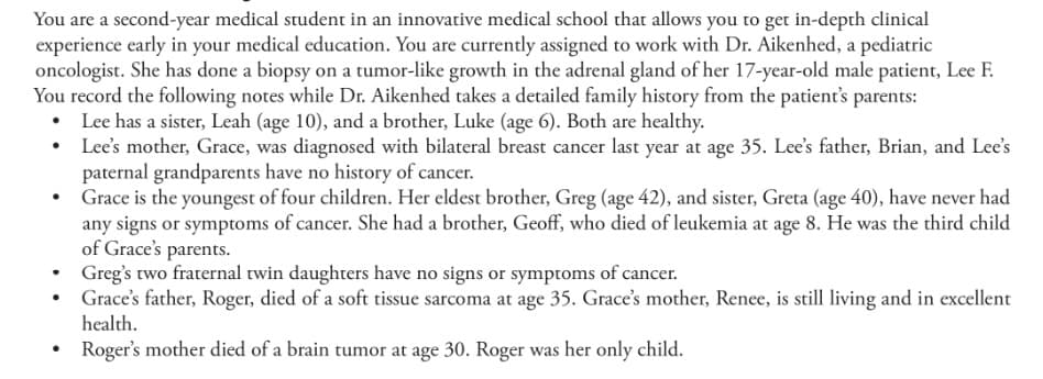 You are a second-year medical student in an innovative medical school that allows you to get in-depth clinical
experience early in your medical education. You are currently assigned to work with Dr. Aikenhed, a pediatric
oncologist. She has done a biopsy on a tumor-like growth in the adrenal gland of her 17-year-old male patient, Lee F.
You record the following notes while Dr. Aikenhed takes a detailed family history from the patient's parents:
• Lee has a sister, Leah (age 10), and a brother, Luke (age 6). Both are healthy.
• Lee's mother, Grace, was diagnosed with bilateral breast cancer last year at age 35. Lee's father, Brian, and Lee's
paternal grandparents have no history of cancer.
•
Grace is the youngest of four children. Her eldest brother, Greg (age 42), and sister, Greta (age 40), have never had
any signs or symptoms of cancer. She had a brother, Geoff, who died of leukemia at age 8. He was the third child
of Grace's parents.
Greg's two fraternal twin daughters have no signs or symptoms of cancer.
Grace's father, Roger, died of a soft tissue sarcoma at age 35. Grace's mother, Renee, is still living and in excellent
health.
Roger's mother died of a brain tumor at age 30. Roger was her only child.