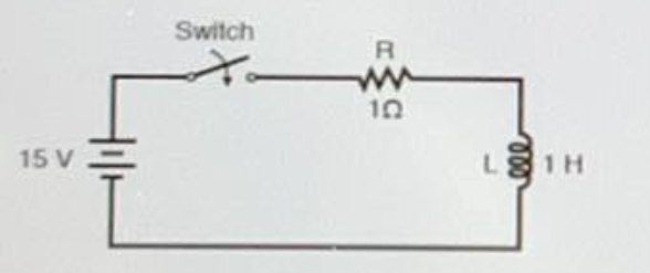 Switch
ww
10
15 V
L 1H
