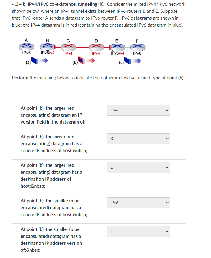 4.3-4b. IPv4/IPv6 co-existence: tunneling (b). Consider the mixed IPv4/IPv6 network
shown below, where an IPv4 tunnel exists between IPv6 routers B and E. Suppose
that IPv6 router A sends a datagram to IPv6 router F. IPv6 datagrams are shown in
blue; the IPv4 datagram is in red (containing the encapsulated IPv6 datagram in blue).
A
IPv6
(a)
B
IPv6/v4 IPv4
(b)
At point (b), the larger (red,
encapsulating) datagram an IP
version field in the datagram of:
At point (b), the larger (red,
encapsulating) datagram has a
source IP address of host:&nbsp;
At point (b), the larger (red,
encapsulating) datagram has a
destination IP address of
host:&nbsp;
At point (b), the smaller (blue,
encapsulated) datagram has a
source IP address of host:&nbsp;
D
At point (b), the smaller (blue,
encapsulated) datagram has a
destination IP address version
of:&nbsp;
IPv4
Perform the matching below to indicate the datagram field value and type at point (b).
IPv6/v4
(c)
E
IPv4
B
E
IPv6
F
F
IPv6
