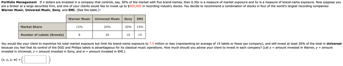 Portfolio Management If x dollars are invested in a company that controls, say, 30% of the market with five brand-names, then 0.30x is a measure of market exposure and 5x is a measure of brand-name exposure. Now suppose you
are a broker at a large securities firm, and one of your clients would like to invest up to $500,000 in recording industry stocks. You decide to recommend a combination of stocks in four of the world's largest recording companies:
Warner Music, Universal Music, Sony, and EMI. (See the table.)+
Market Share
Number of Labels (Brands)
Warner Music
12%
8
Universal Music
20%
20
Sony EMI
20%
10
15%
15
You would like your client to maximize his total market exposure but limit his brand-name exposure to 7.5 million or less (representing an average of 15 labels or fewer per company), and still invest at least 20% of the total in Universal
because you feel that its control of the DGG and Phillips labels is advantageous for its classical music operations. How much should you advise your client to invest in each company? (Let x = amount invested in Warner, y = amount
invested in Universal, z = amount invested in Sony, and w = amount invested in EMI.)
(x, y, z, w) =