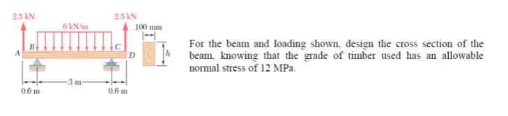 2.5 kN
2.5 kN
6 kN/m
100 mm
For the beam and loading shown, design the cross section of the
beam, knowing that the grade of timber used has an allowable
normal stress of 12 MPa.
3 m-
0,6 m
0.6 m
