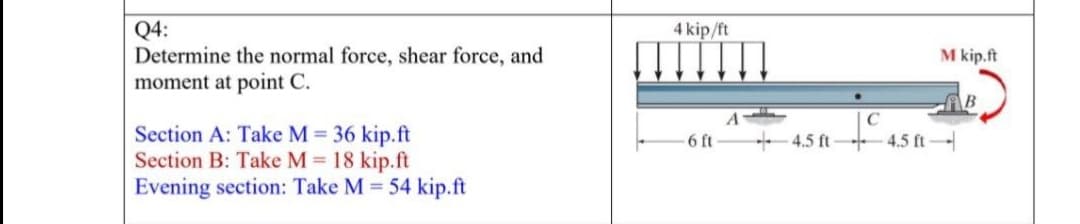 Q4:
Determine the normal force, shear force, and
moment at point C.
4 kip/ft
M kip.ft
Section A: Take M 36 kip.ft
Section B: Take M = 18 kip.ft
Evening section: Take M = 54 kip.ft
6 ft
4.5 ft 4.5 ft-
